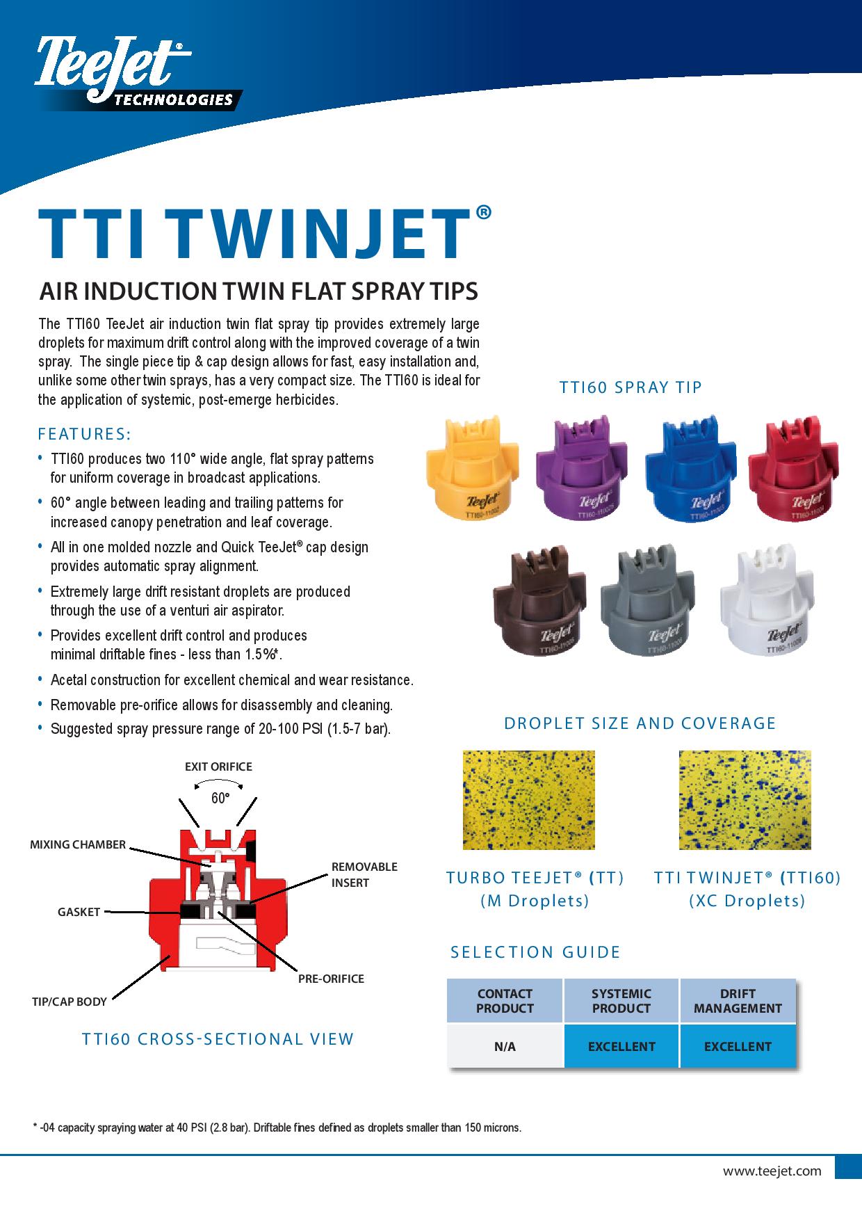 teejet-tti60-nozzles